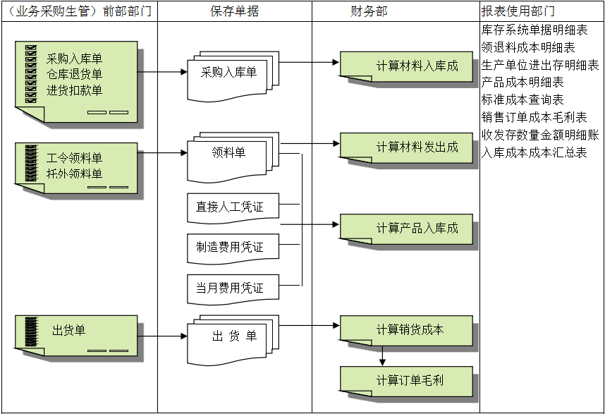 安博网页版-安博(中国)官方