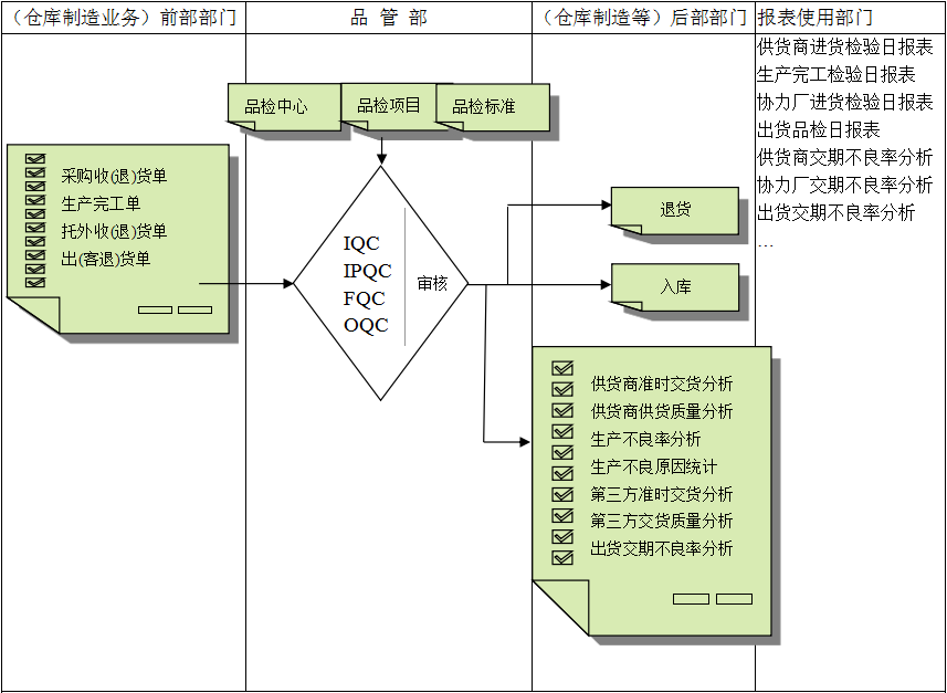 佛山安博网页版-安博(中国)官方软件