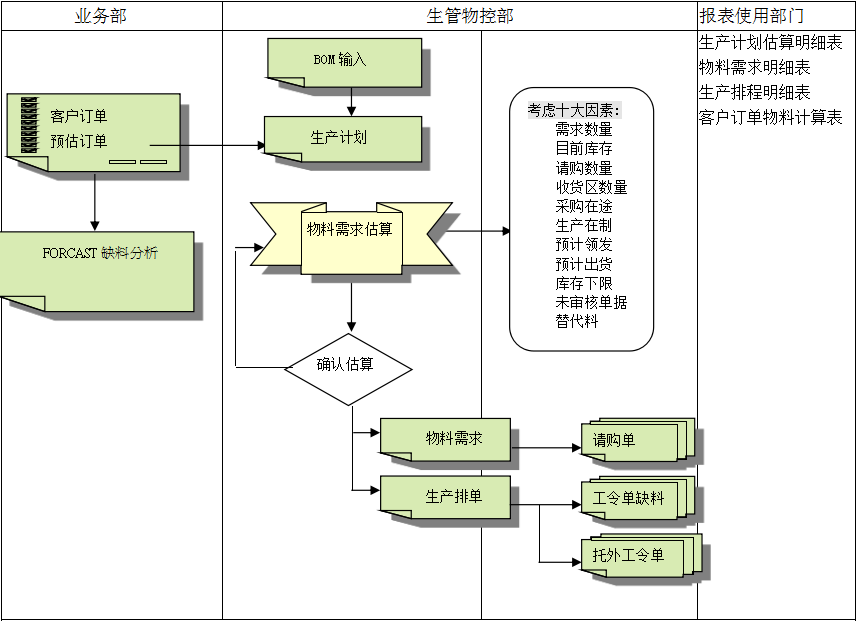 安博网页版-安博(中国)官方软件