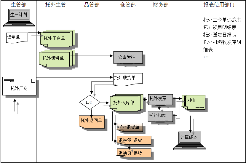 安博网页版-安博(中国)官方系统