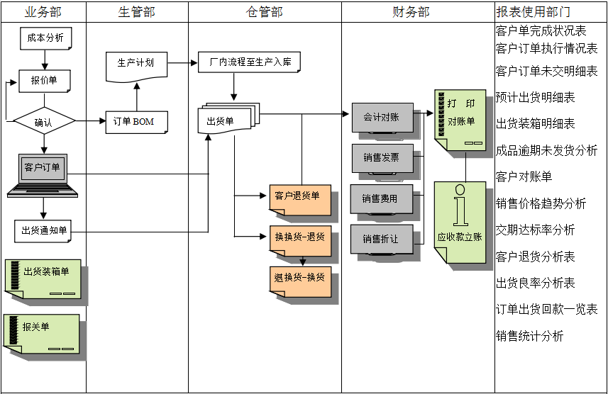 佛山安博网页版-安博(中国)官方软件