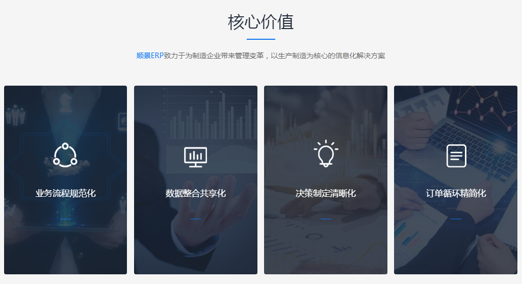 安博网页版-安博(中国)官方企业管理软件