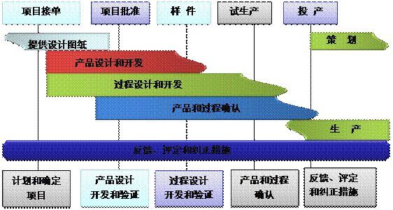 安博网页版-安博(中国)官方