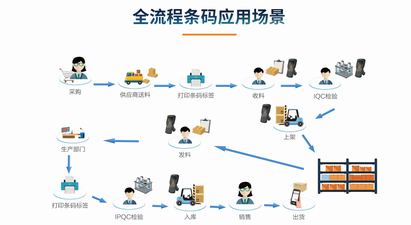 目前企业安博网页版-安博(中国)官方的应用状况怎么样?