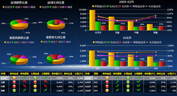 安博网页版-安博(中国)官方